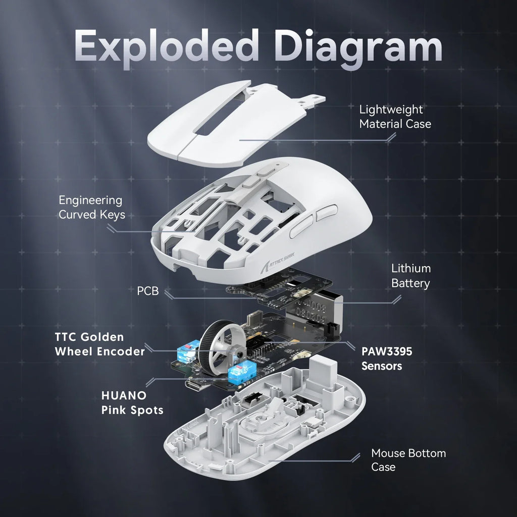 ATTACK SHARK X6 Wireless Macro Gaming Mouse PAW3395 26000 DPI Tri-Mode Wired/2.4G/BT5.2 Connection Magnetic Charging Base Mouse